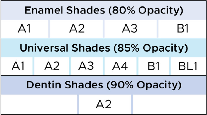 Evanesce Flow Shade & Opacity