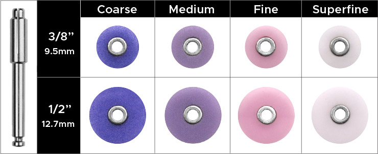 Contours Finishing and Polishing Discs Sizes