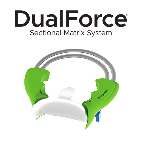 DualForce Sectional Matrix System