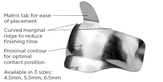 DualForce-Ultra-Wrap DualForce Ultra-Wrap Matrix Bands
