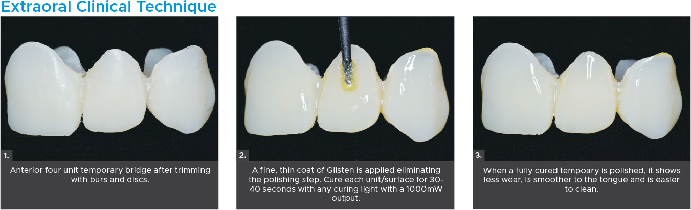 Glisten-Extraoral-Clinical-Technique Glisten Extraoral Clinical Technique