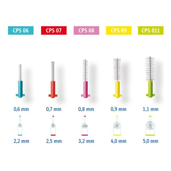 Curaprox CPS 08 Prime Interdental Brushes with Handy Holders Pink (25)
