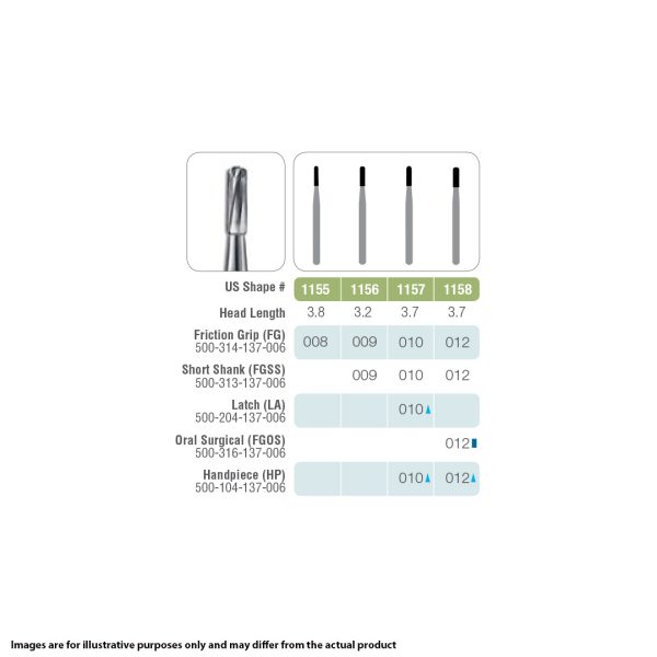 Kerr Jet Tungsten Carbide Operative Bur 1158 012 Straight Round End Fissure FG 19mm (5)