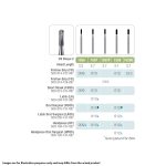 Kerr Jet Tungsten Carbide Operative Bur 1556 009 Straight Round End X-Cut Fissure FG 19mm (100)