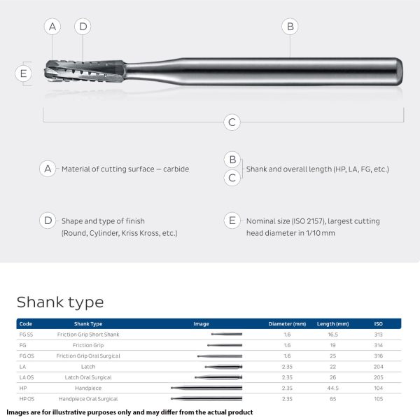 Kerr Jet Tungsten Carbide Operative Bur 256 009 Straight Flat End Fissure FG 19mm (5)