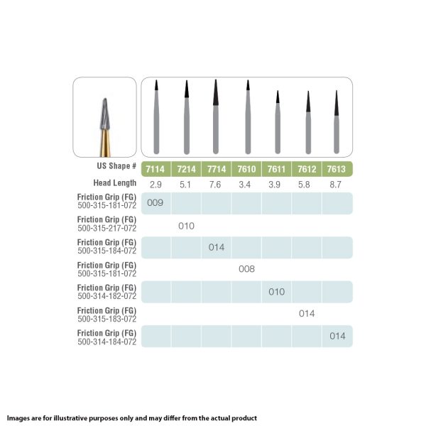 Kerr Jet Tungsten Carbide Trimming & Finishing Bur 7612 014 Taper Finishing FG 19mm (5)