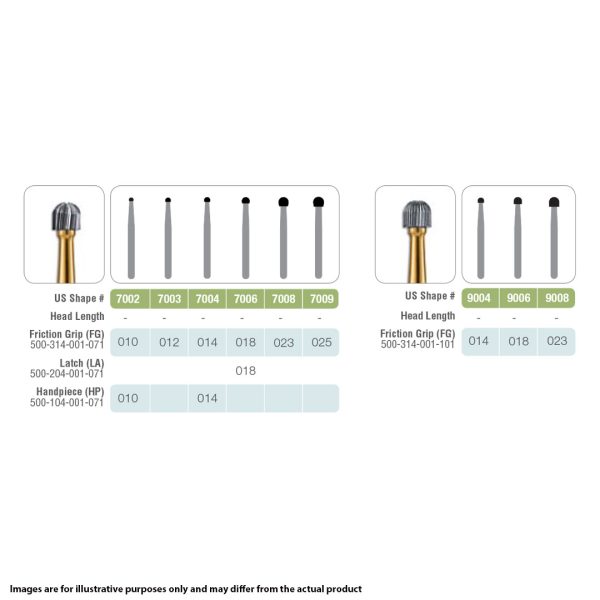 Kerr Jet Tungsten Carbide Fine Finishing Bur 9006 018 Round FG 19mm (5)