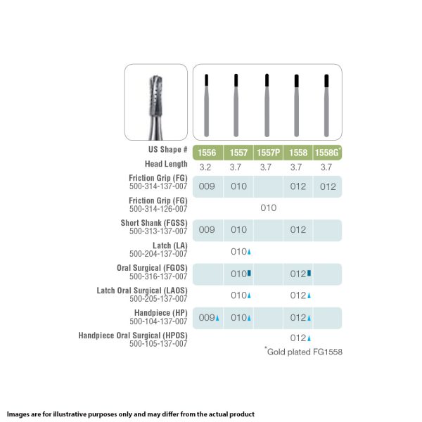 Kerr Jet Tungsten Carbide Operative Bur 1557 010 Straight Round End X-Cut Fissure FG SS Short Shank 16.5mm (5)