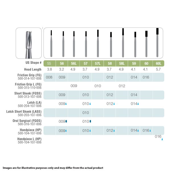 Kerr Jet Tungsten Carbide Operative Bur 56 009 Straight Flat End Fissure FG SS Short Shank 16.5mm (5)