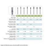 Kerr Jet Tungsten Carbide Operative Bur 559 014 Straight Flat End X-Cut Fissure FG OS Oral Surgery 25mm (5)