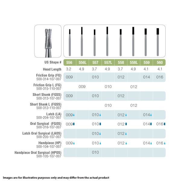Kerr Jet Tungsten Carbide Operative Bur 559 014 Straight Flat End X-Cut Fissure FG OS Oral Surgery 25mm (5)