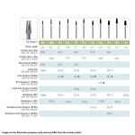 Kerr Jet Tungsten Carbide Operative Bur 701 012 Taper Flat End X-Cut Fissure HP 44.5mm (100)