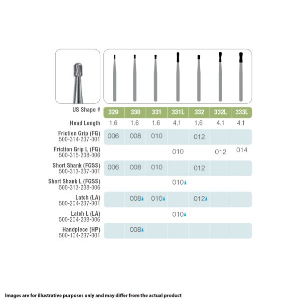 Kerr Jet Tungsten Carbide Operative Bur 331 010 Pear RA 22mm (5)