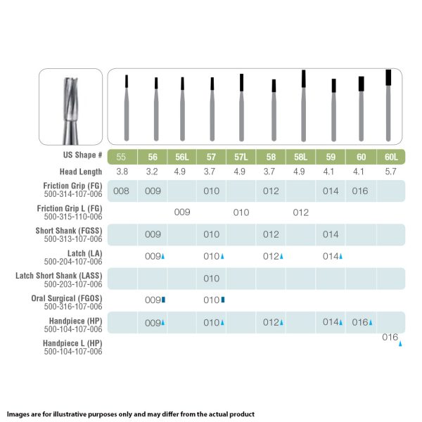 Kerr Jet Tungsten Carbide Operative Bur 57 010 Straight Flat End Fissure RA 22mm (5)