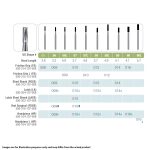 Kerr Jet Tungsten Carbide Operative Bur 57 010 Straight Flat End Fissure RA SS Short Shank 16.5mm (5)