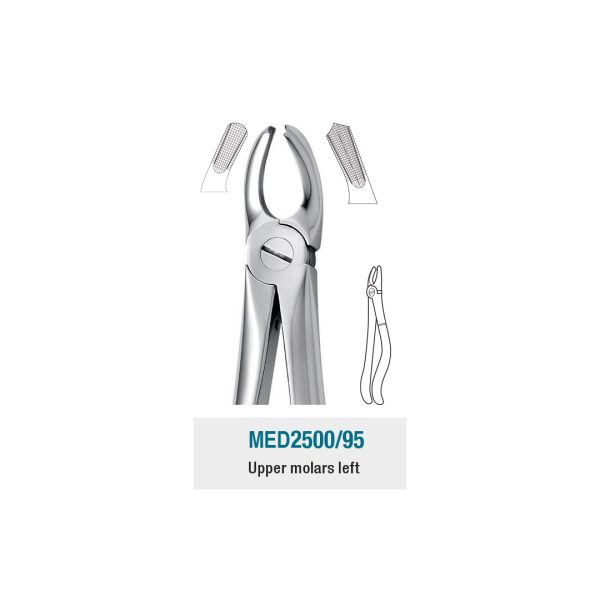 Medesy Extraction Forceps No. 95