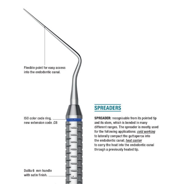 Medesy Endodontic Spreader ISO No. 40 0.4mm Dia. Black