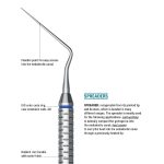 Medesy Endodontic Spreader ISO No. 60 0.6mm Dia. Blue