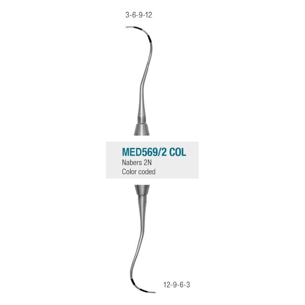 Medesy Periodontal Probe Nabers No. 2N Colour Coded