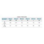Medesy Impression Tray Stainless Steel Edentulous Perforated Rimless Extra Small Lower
