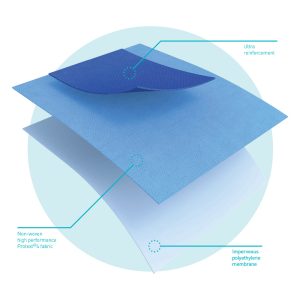 Multigate Protex 4 Drape with Adhesive Reinforced Rectangular Aperture 150cm x 112cm Blue Sterile (20)