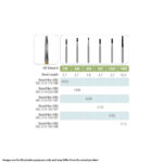 Kerr Jet Tungsten Carbide Solid Carbide Bur 199Z 015 Zekrya Taper Finishing FG 19mm (5)