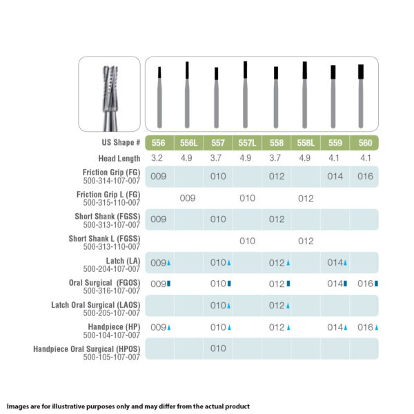 Kerr Jet Tungsten Carbide Operative Bur 558 012 Straight Flat End X-Cut Fissure FG OS Oral Surgery 25mm (100)
