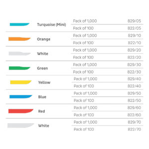 Kerr Hawe Sycamore Interdental Wedges 13mm Yellow (100)