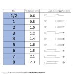 Mani Steel Bur Figure 1 Round 3 012 RA 22mm (6)