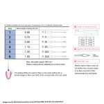 Mani Gates Glidden Drills 32mm No. 1-6 Assorted (6)