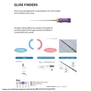 Mani Glide Finders 21mm No. 12 Intermediate White (6)