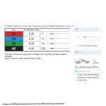 Mani Lentulo Paste Fillers 29mm No. 25-40 Assorted (4)